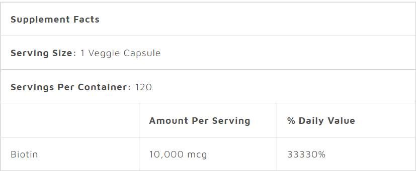 Biotin 10000 mcg - 120 капсули - Feel You