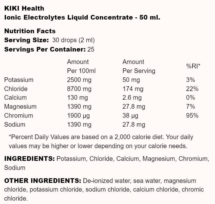 Ionic Electrolytes Liquid Concentrate - 50 мл