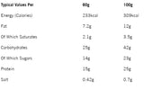 Mars High Protein Cookie - Chocolate & Caramel - 12 x 60 грама