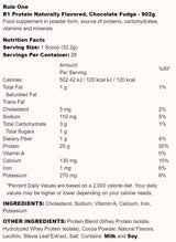 R1 Protein Naturally Flavored - 2240 грама - Feel You