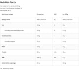 Soy Protein Isolate / Vege - 390 грама - Feel You