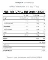 Impact Diet Whey - 250 грама - Feel You
