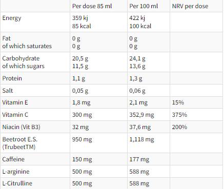 POWERFLUX | Ready to Drink Pre-Workout - 12 x 85 мл - Feel You
