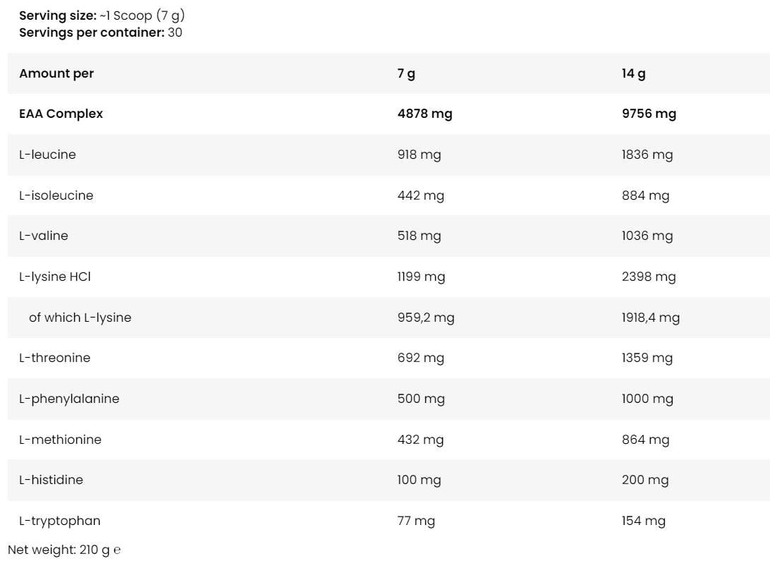 Anabolic ICE EAA | Essential Amino Acids Powder - 210 грама - Feel You