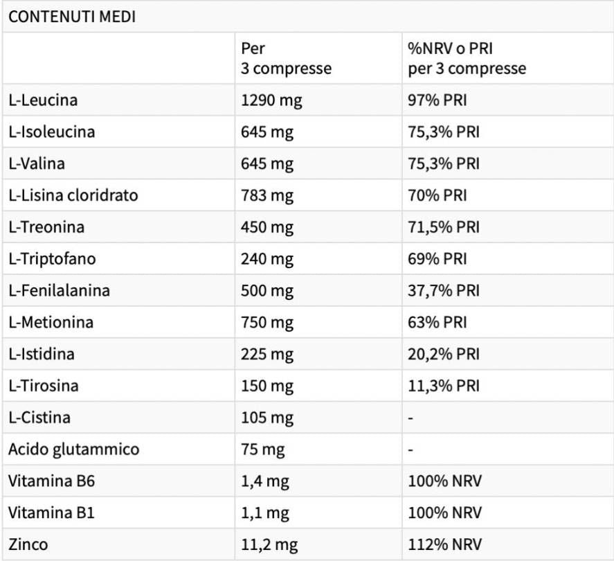 PROSINTECH | EAA with Zinc & Vitamins - 300 Таблетки - Feel You