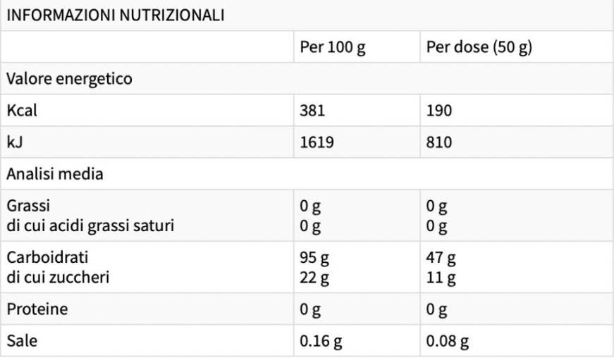Super Dextrin | with Cluster Dextrin® & Palatinose - 700 грама - Feel You