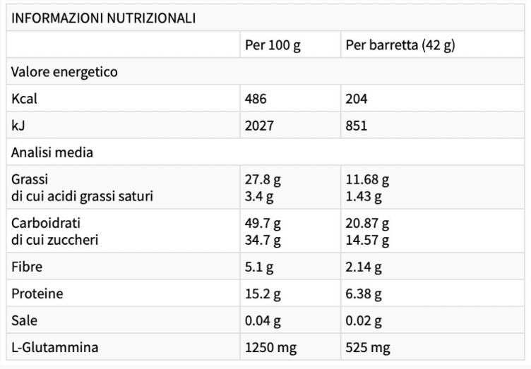 ENERGY LONG RACES SWEET-SALTY - 30 x 42 грама - Feel You