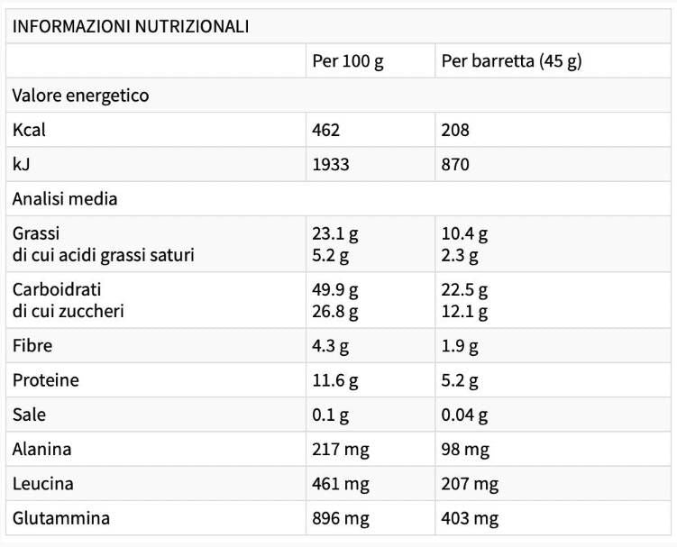 ENERGY LONG RACES - 30 x 45 грама - Feel You
