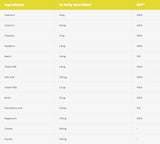 Magnesium + B6 Shot - 80 мл - Feel You