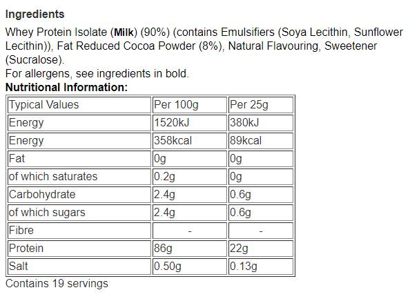 Retail Impact Whey Isolate - 480 grams