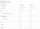 High Protein Cookies | Baking Mix 375 грама - Feel You