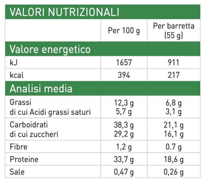 HIGH PROTEIN Bar - Hazelnut Cream - 18 x 55 грама - Feel You