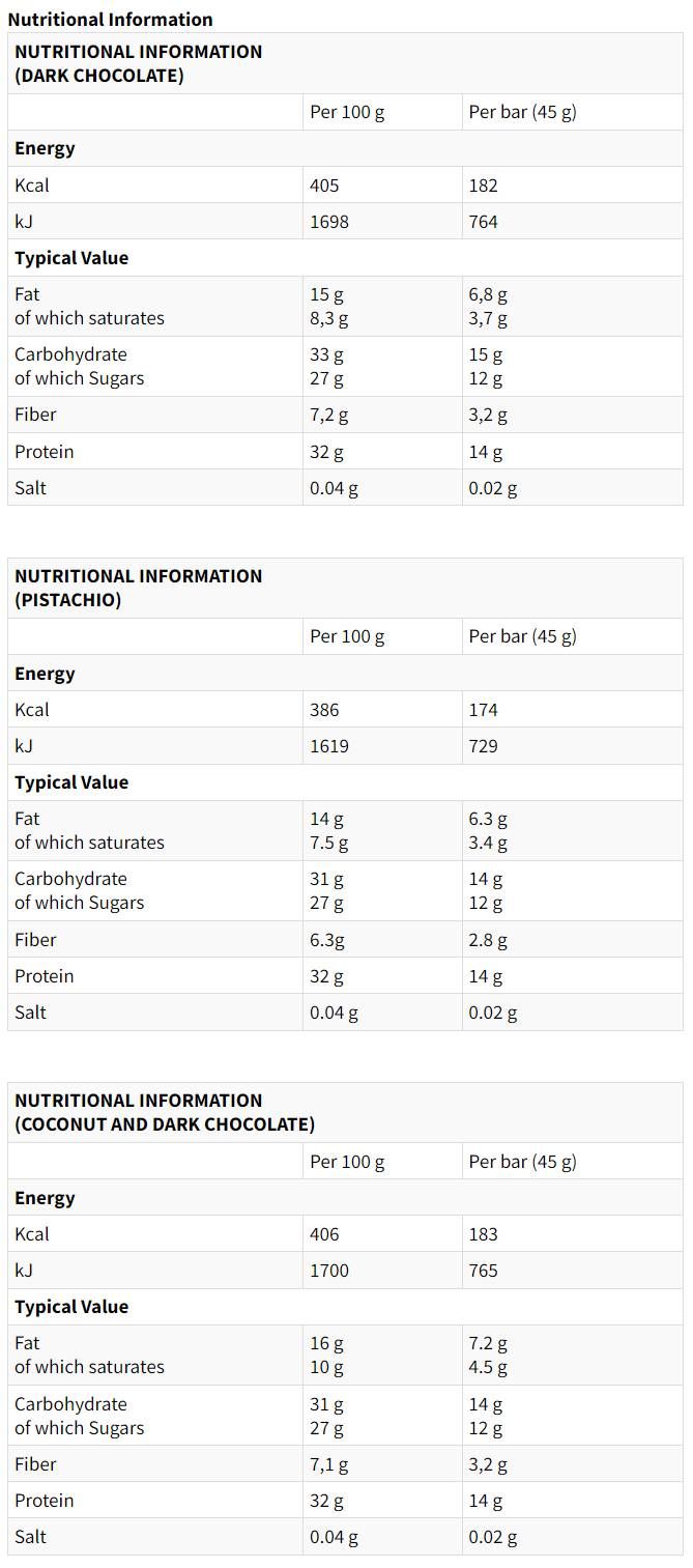HIGH PROTEIN Bar - 21 x 45 грама - Feel You