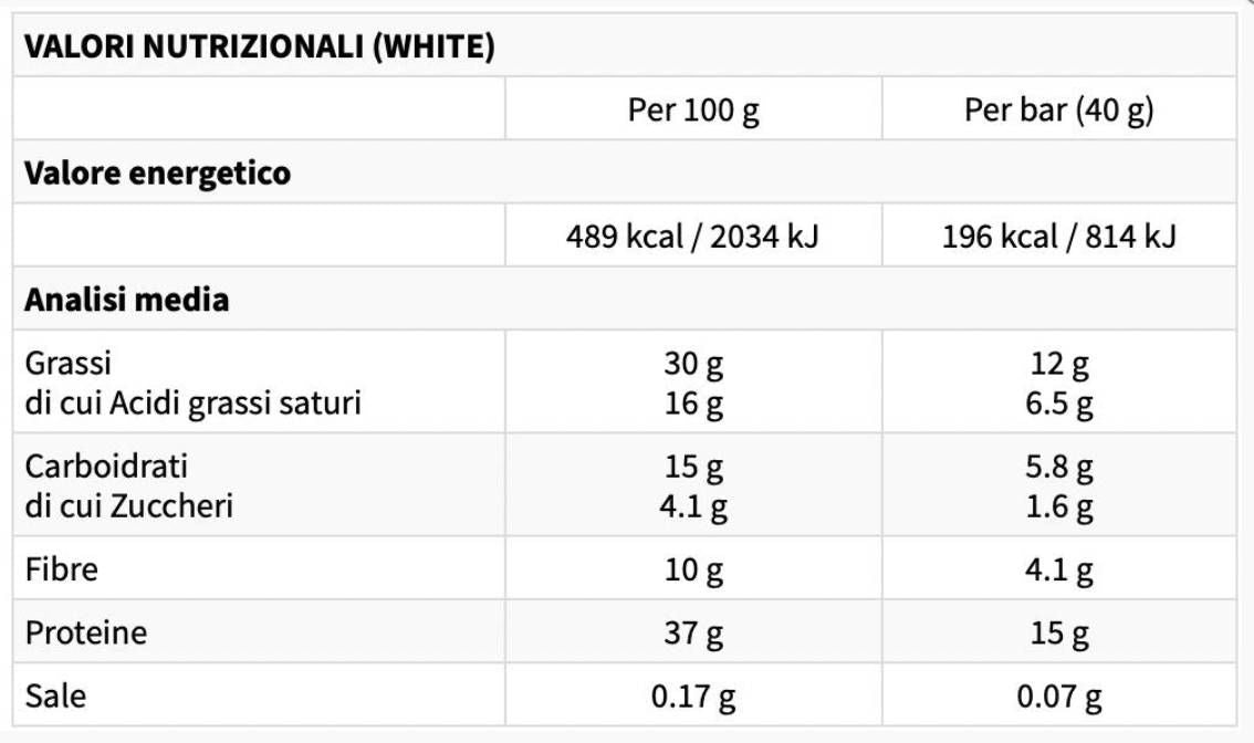 BISCO WHEY High Protein Bar - 24 x 40 грама - Feel You