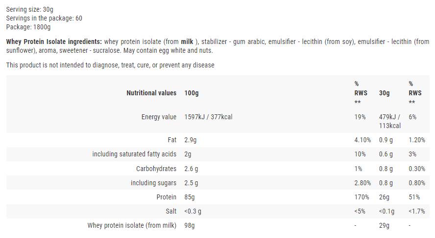 Whey Protein Isolate - 1800 грама - Feel You