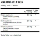 Triple Mushroom Complex 600 mg - 60 капсули - Feel You