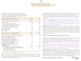 AllDeynn | VegeRose - 5 Vegan Proteins with MCT & Probiotics - 500 грама