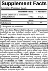 Benfotiamine 150 mg | BioCoenzymated™ - 30 капсули - Feel You