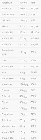 VitaminAll Vitamins and Minerals - 120 capsules