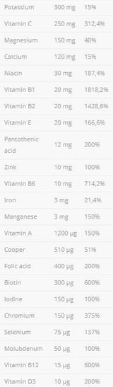 VitaminAll Vitamins and Minerals - 60 capsules