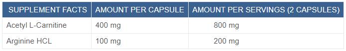 Men's Carnitine with Arginine | Acetyl L-Carnitine + L-Arginine - 60 capsules