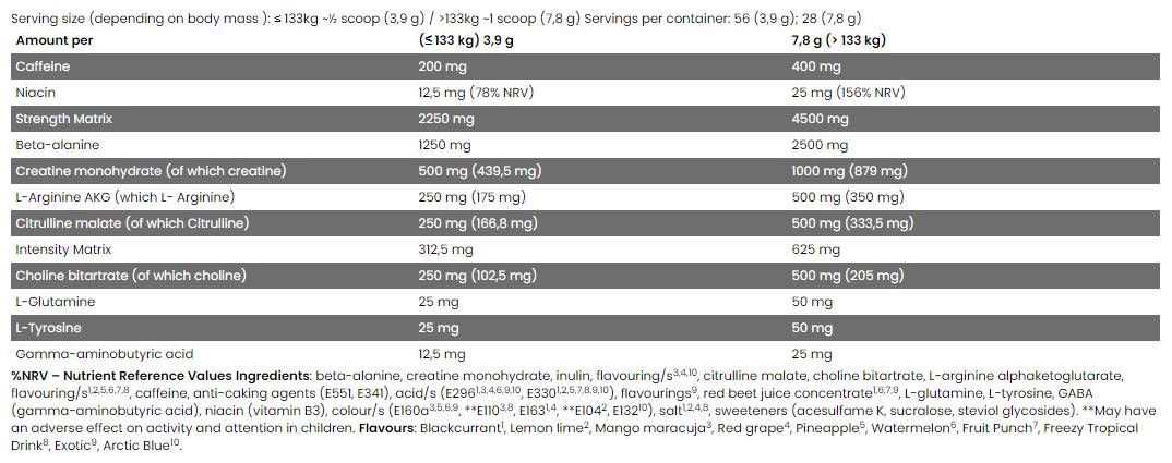 Black Line / Scatterbrain / Super Concentrated Pre Workout - 222 грама - Feel You