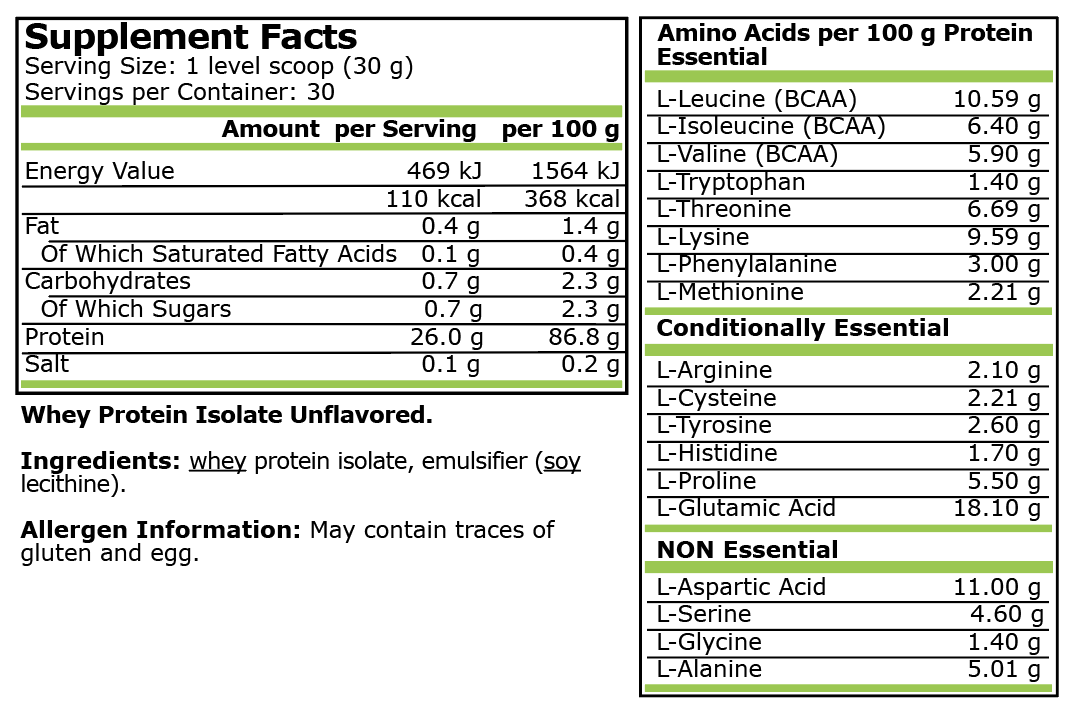 WHEY ISOLATE UNFLAVORED - 900 GR