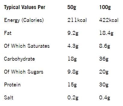 Snickers HiProtein Bar | Peanut Brownie - 12 x 50 грама