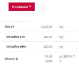 Omega-3 + D3 90 Гел капсули - Feel You
